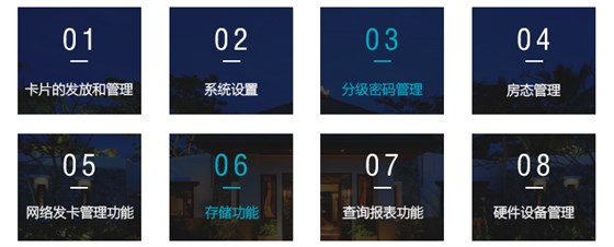旅馆治理软件主要功效——卡片的发放与治理， 系统设置，分级密码治理，房态治理，存储功效，盘问报表功效，硬件装备治理等