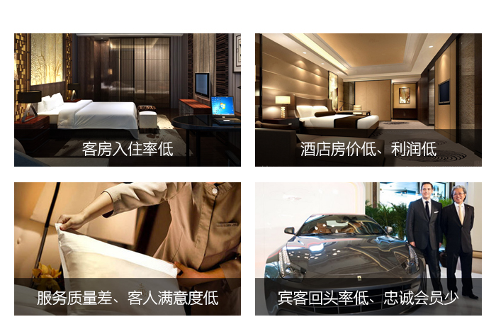 微信门锁系统解决客房入住率低；旅馆房价低利润低；效劳质量差客人知足度低；来宾转头率低，忠诚会员少