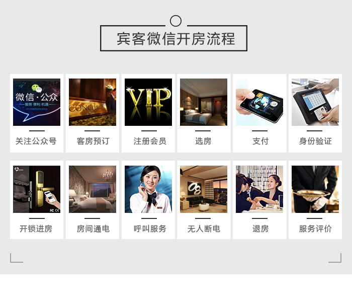 微信开房流程，微信门锁使用