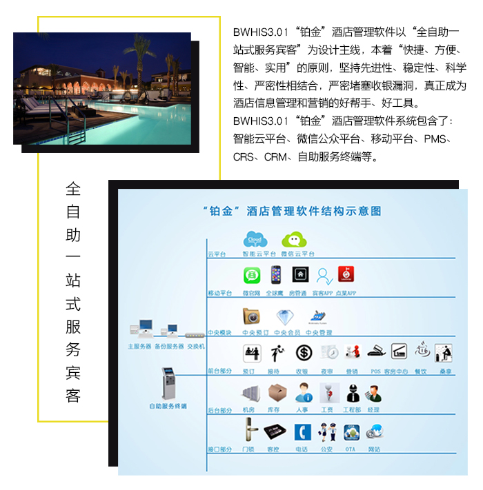 “铂金”智慧旅馆系统——“铂金”旅馆治理软件，全自助一站式效劳来宾。1、全自助一站式效劳——客人关注旅馆公众号并注册会员后，即可通过微信实现全自助一站式效劳，大大利便了客人的使用。 2、社交功效——微信的社交功效就是很好的免费的营销撒播工具； 3、场景营销——微信的场景营销功效可资助旅馆营销； 4、集聚粉丝——使用微信的红包、卡包、连Wifi等功效快速集聚粉丝； 5、在线相同——微信客服与会员客人之间优异的互动与相同，既是培育忠实会员的平台，也是监视旅馆提升效劳质量的窗口； 6、信息推送——旅馆的促销活动等信息可通过微信实时推送。