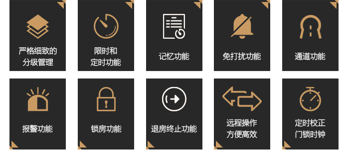 BW883远距离无线锁系统的主要功效——分级治理，限时准时功效，影象功效，通道功效，免打搅功效，报警功效，锁房功效等