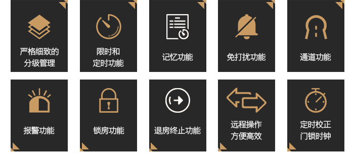BW823有线联网门锁系统——主要功效：分级治理，限时准时功效，影象功效，免打搅功效，通道功效，报警功效，锁房功效，退房，远程操作等
