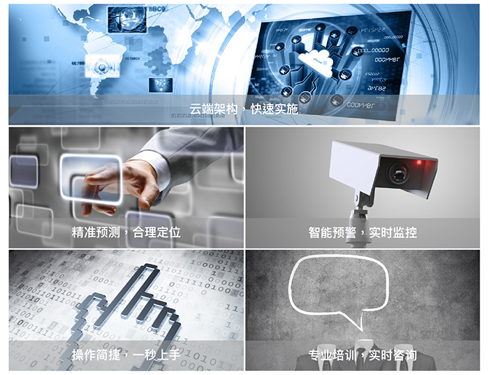 云端架构，快速实验，精准展望，合理定位，智能预警，实时监控，操作简捷，一秒上手，专业培训，实时咨询