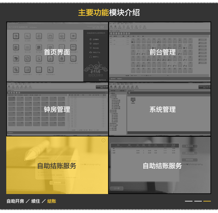 蓝盾桑拿治理软件系统的主要功效？椤滓辰缑，前台效劳，钟房治理，系统治理，自助结账效劳等