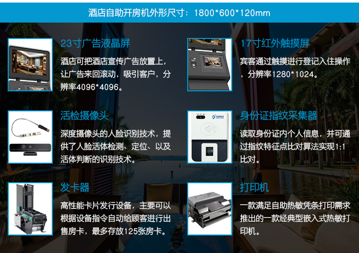 旅馆自助入住机形状尺寸：1800*600*120mm，23寸广告液晶屏，17寸红外触摸屏，摄像头，打印机，身份证指纹收罗器等